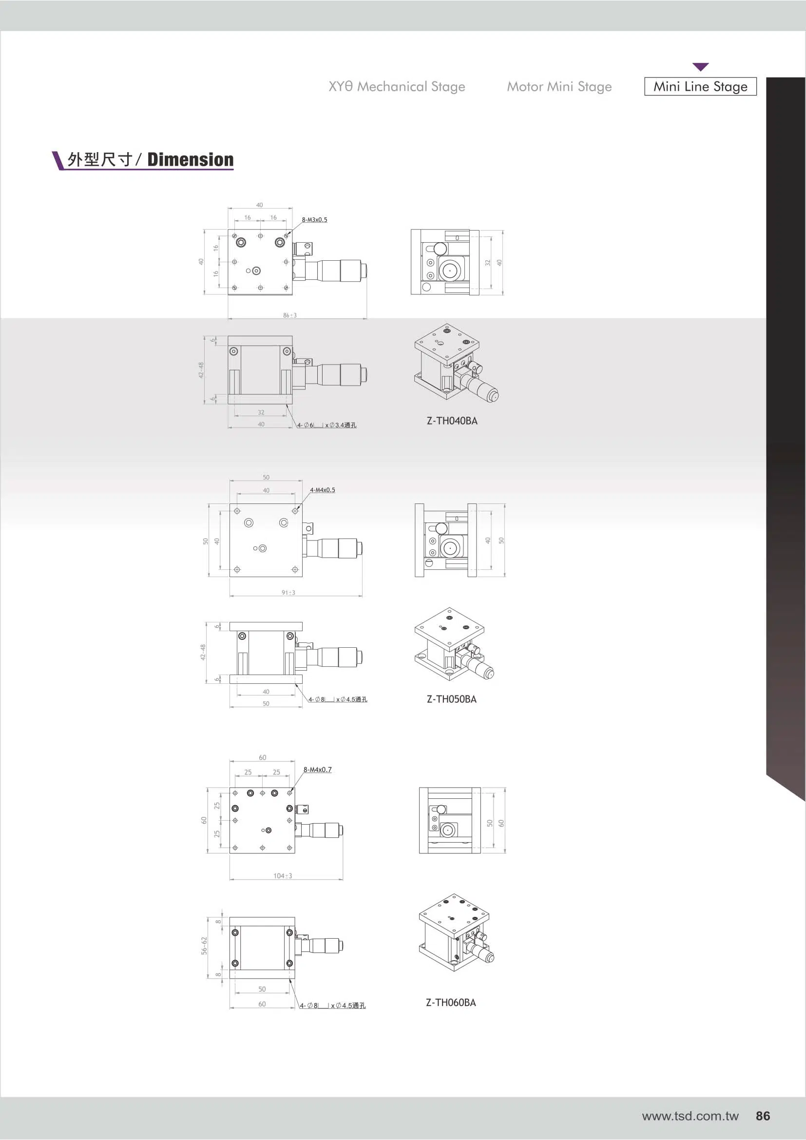 TH040/050/060BA Series