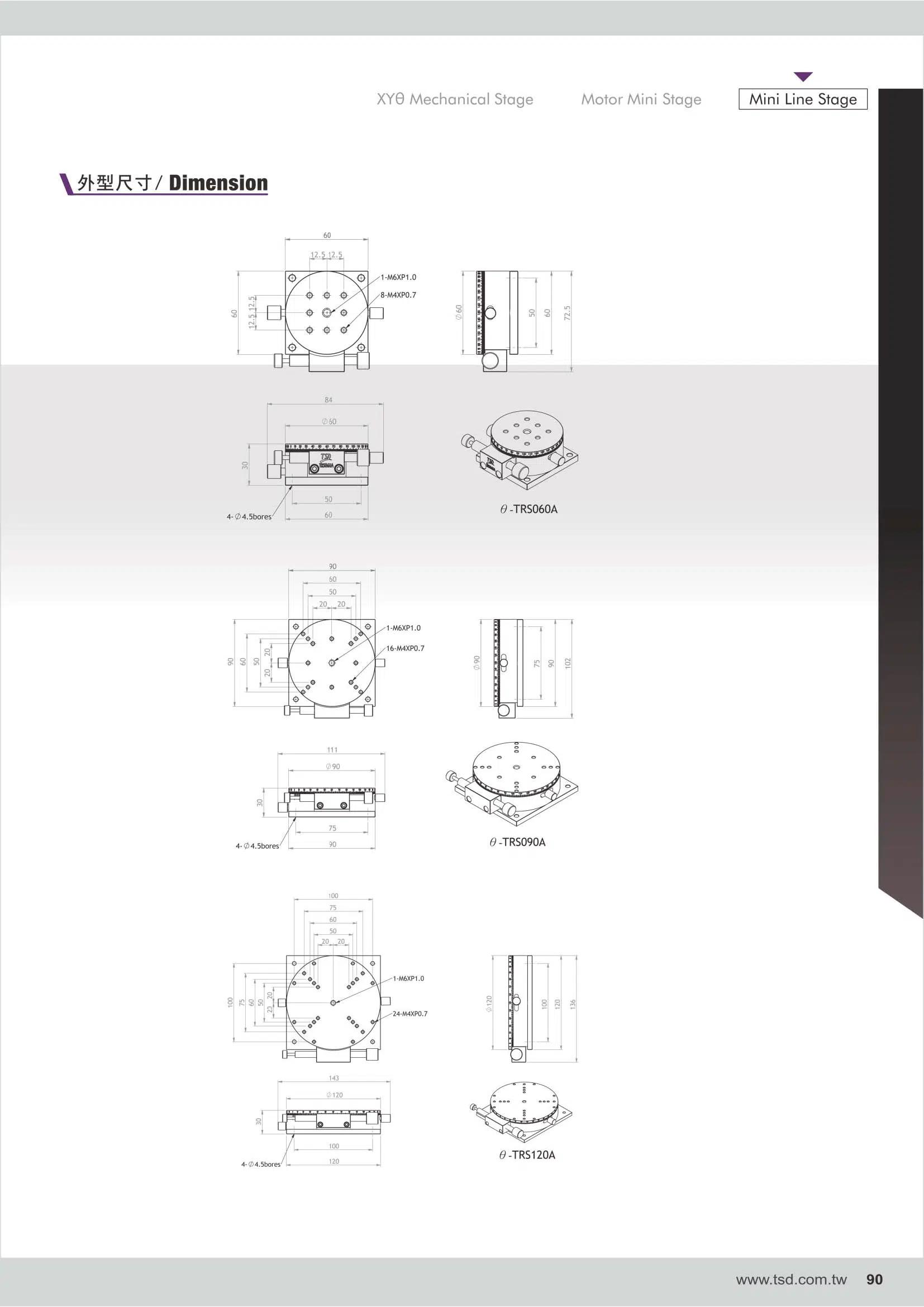 TRS060/090/120A Series
