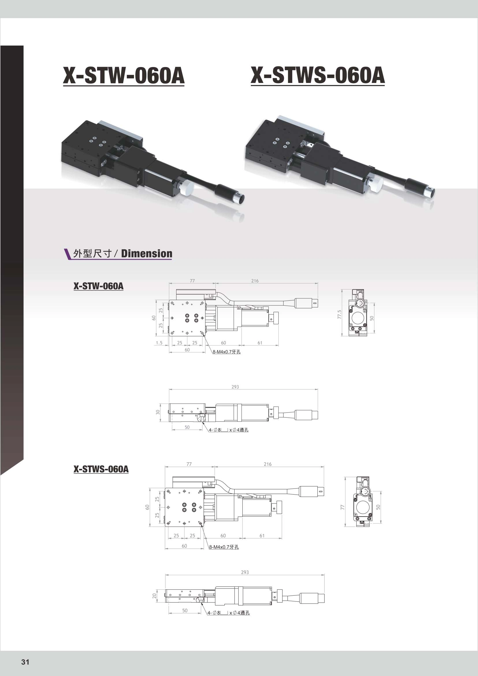 STW-060A / STWS-060A